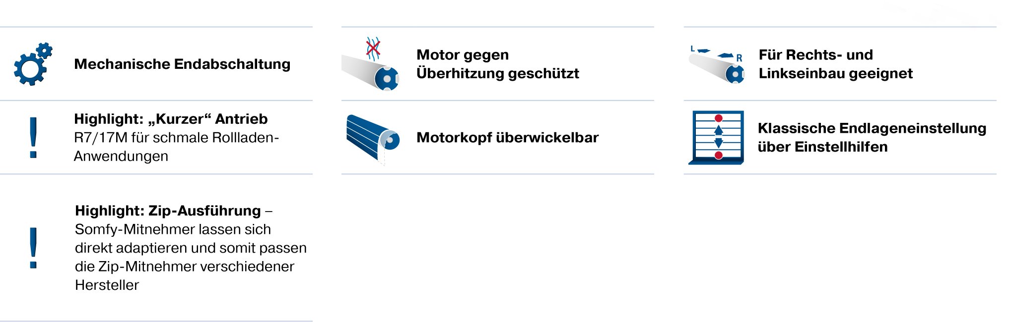 Dettagli Becker R8/17 cm, R12/17 cm, R20/17 cm, R30/17 cm, R40/17 cm, R50/11 cm motore per tapparelle