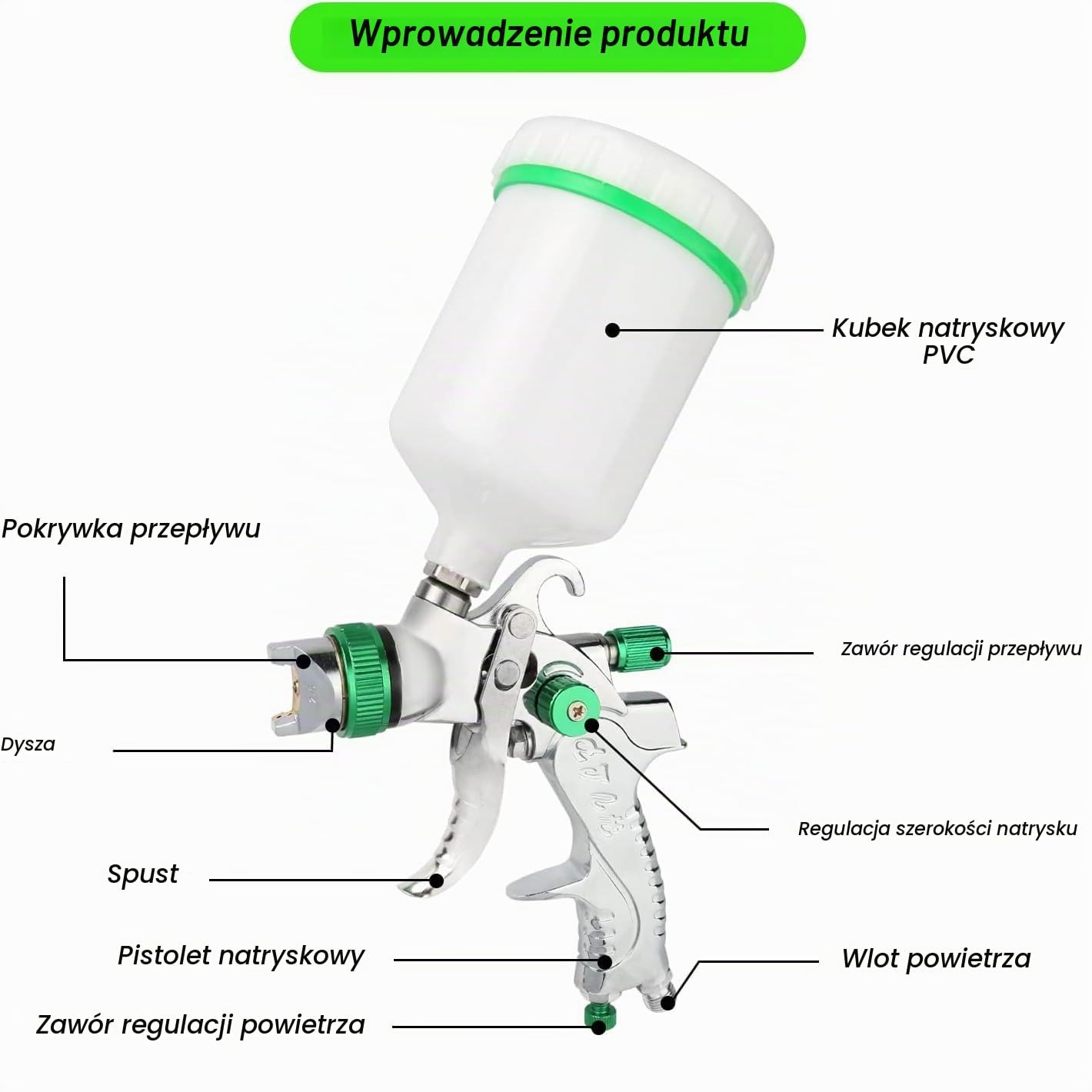 HVLP pistolet natryskowy z 5 dyszami 1,4 / 1,7 / 2,0 / 2,5 / 3,0 mm aerograf do malowania 600 ml do naprawy małych mebli samochodowych