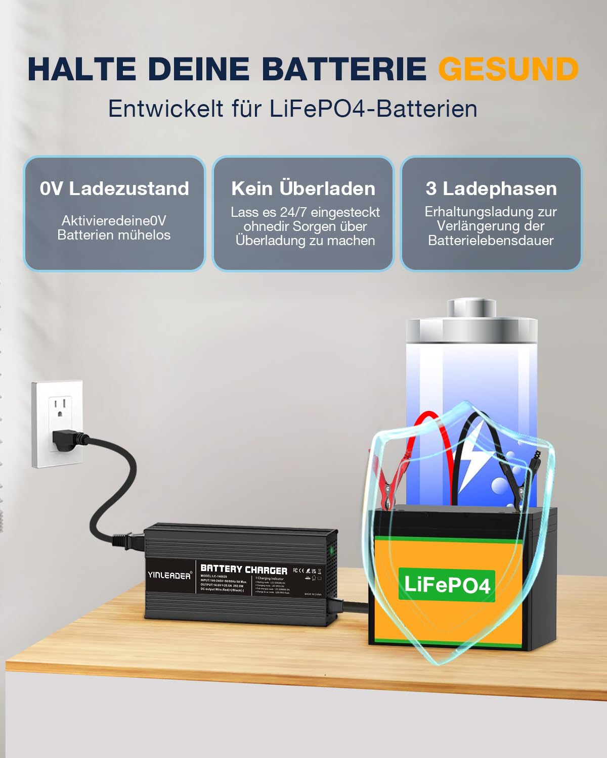 LiFePO4 Autobatterie Ladegerät 20A 12V, Vollautomatisches Intelligentes ladegerät für Lithium-Eisenphosphat-Batterien 14,6V 20A - Mehrfacher Schutz Kompakte Größe