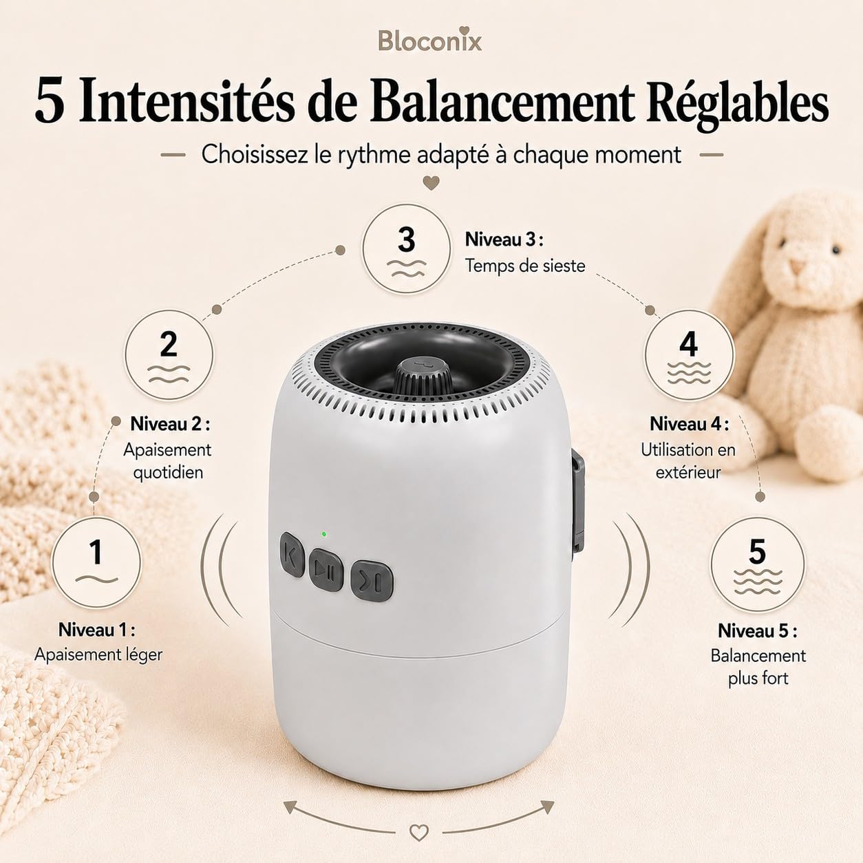Baby Rocker, Bercement Poussette avec 5 Niveaux de Balancement et 10 Sons Apaisants, Accessoire Poussette Rechargeable USB-C, Support Double Réglable pour Maison Voyage Promenade