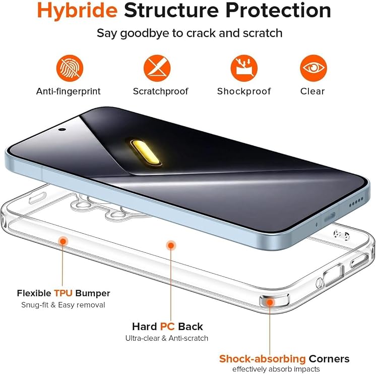 CONSTRAIN - Xiaomi Poco X8 Pro Max ile uyumlu Kılıf Kamera Çıkıntılı Korumalı Yumuşak Şeffaf Silikon +9H Ekran Koruyucu Cam Set