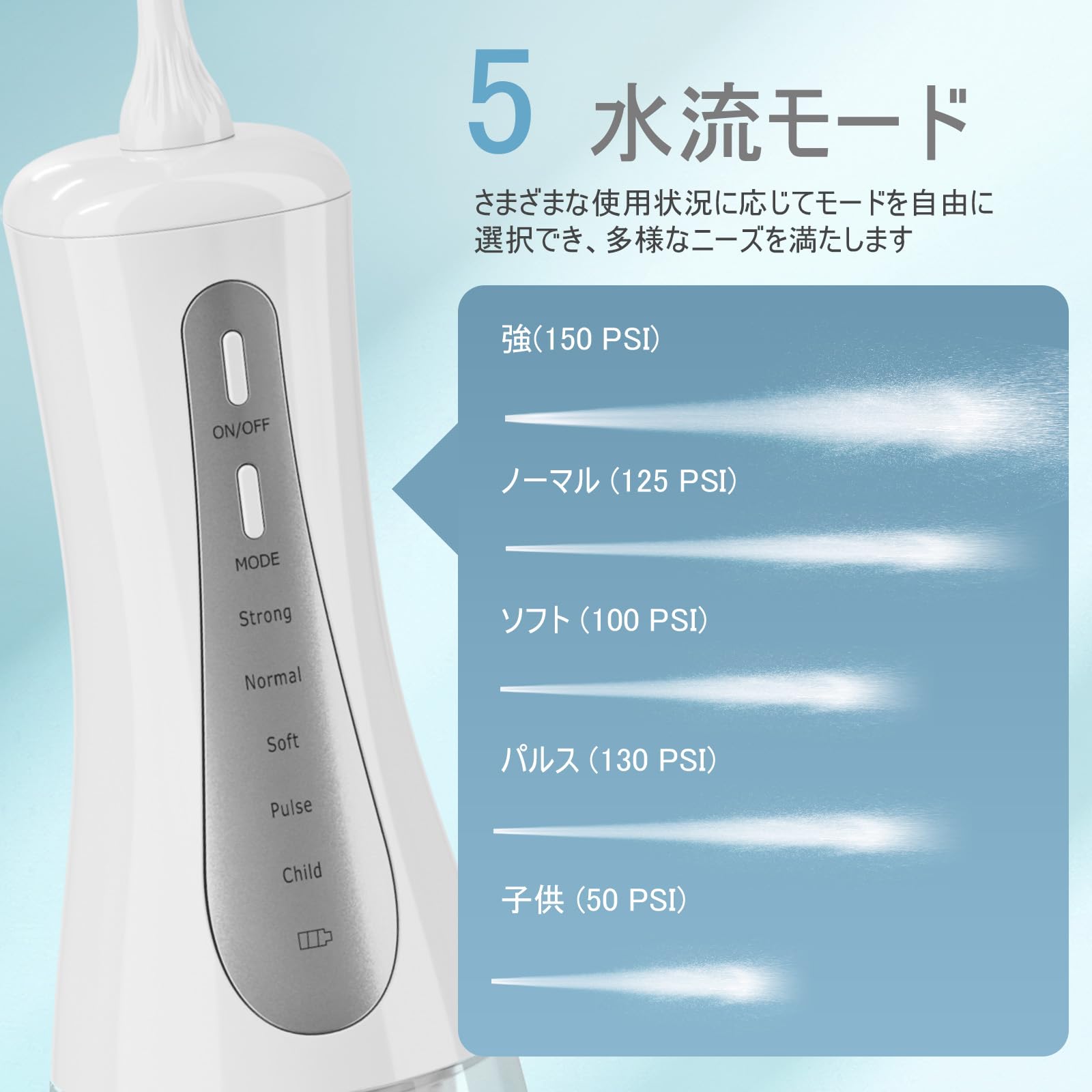 Amazon.co.jp: Goldant 350ML 口腔洗浄器 ジェットウォッシャー 大容量