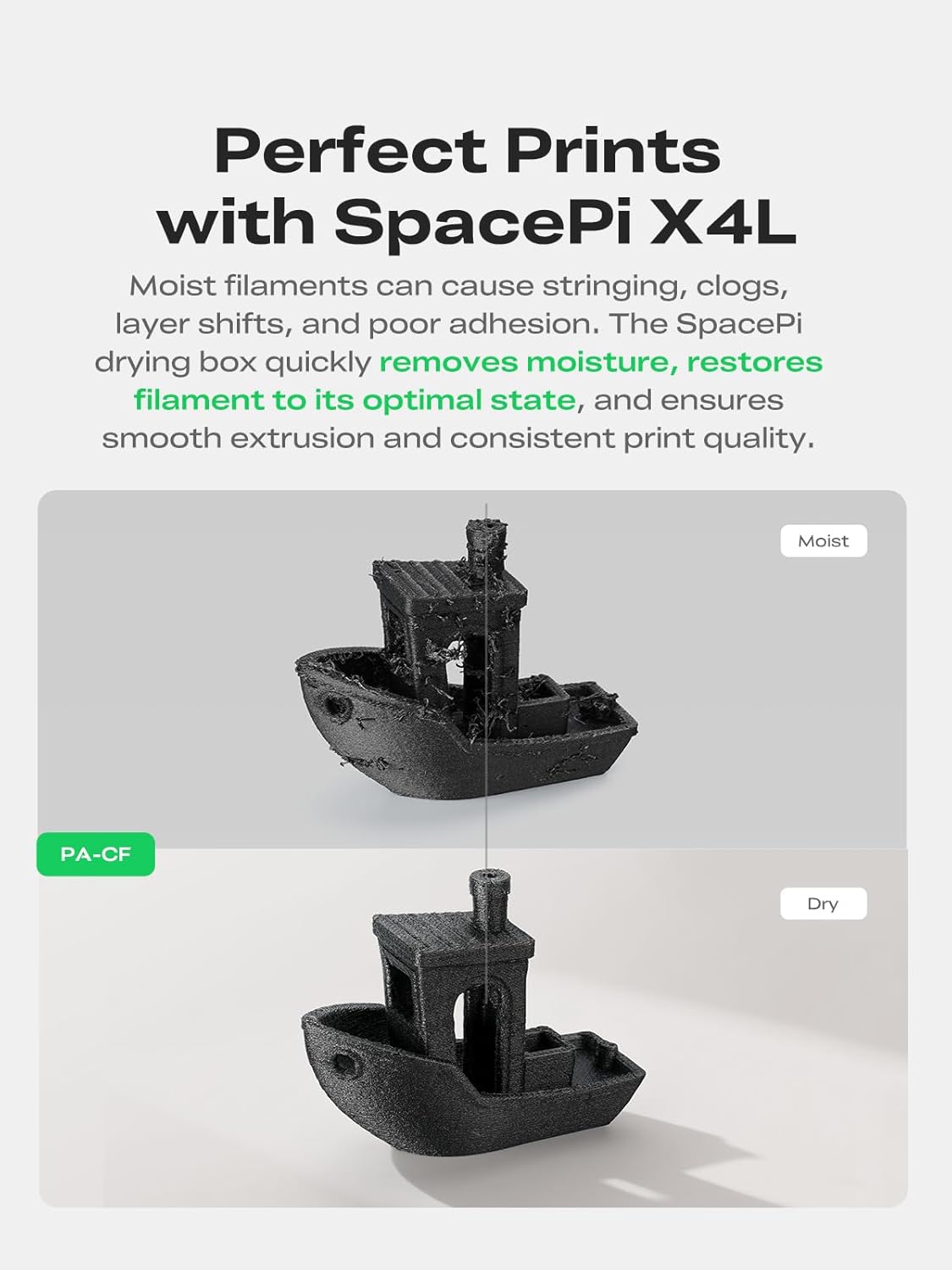 Creality Space Pi X4L Filament Dryer Box, Dual Independent Chambers, 4 Spool Capacity, 75°C High-Temp Drying, Smart Energy-Saving Mode,3D Printer Filament Dehydrator for PLA, PETG, ABS, TPU, PA, Nylon