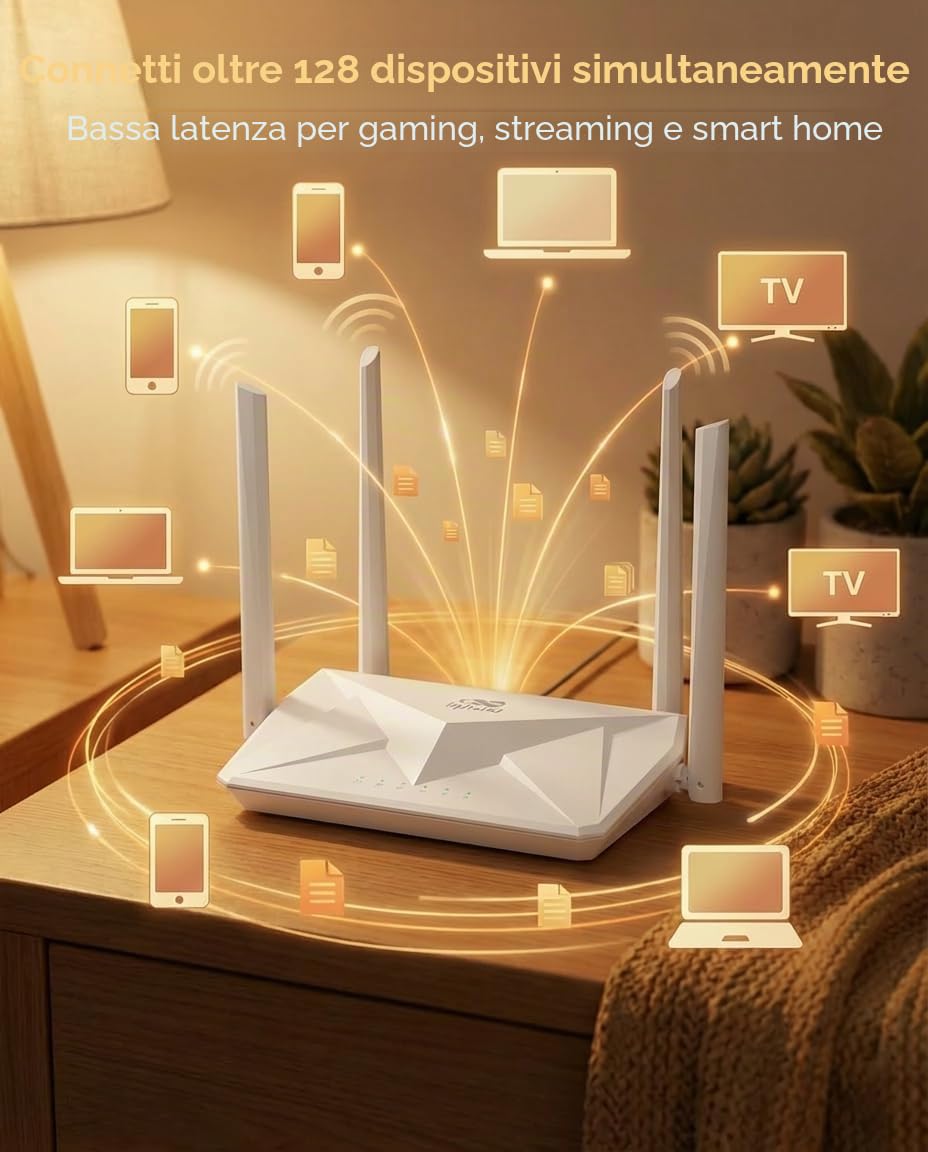 InHand Networks Wi-Fi 6 Router AX3000,duale band,porte Gigabit, controllo genitori,OFDMA,160 MHz,MU-MIMO,WPA3 sicurezza aziendale,IPv6, perfetto per smart home,4K,gaming e basse latenze