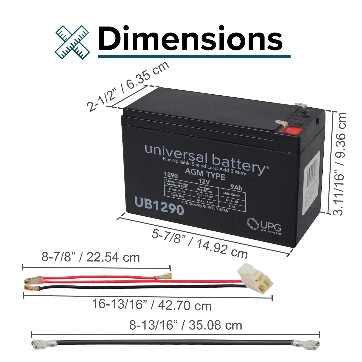 AlveyTech 24 Volt Battery Pack (9 Ah, Versions 1-7) - for The Razor E200/E225, Set of Two 12V 9A Replacement Batteries for Electric Power Mini Dirt Scooter, Scooters, Rechargeable SLA AGM