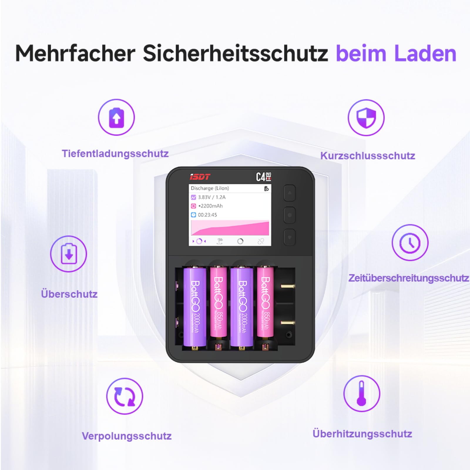 ISDT C4 EVO Akku-Ladegerät 18650 AA AAA NiMH Li-Ionen 6-Fach | 6 unabhängige Ladeschächte, Kapazitätstest, Analyse, Entladung, Aktivierung, Zyklusmodus, Ladestrom bis 3 A
