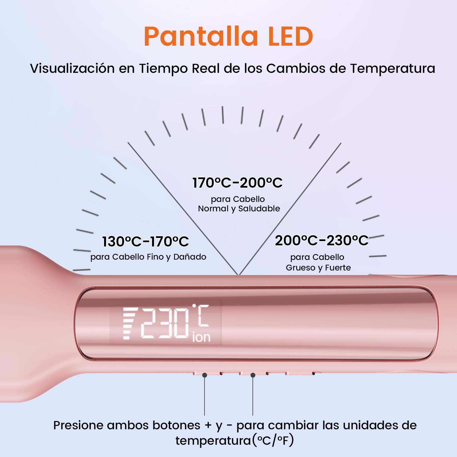 Faszin Plancha de Pelo con Placa de 42 mm de Ancho, Plancha de Titanio con Iones Negativos, Pantalla LED, Calentamiento Rápido de 30 s, Temperatura Ajustable de 11 Niveles (130-230 ℃) - Rosado