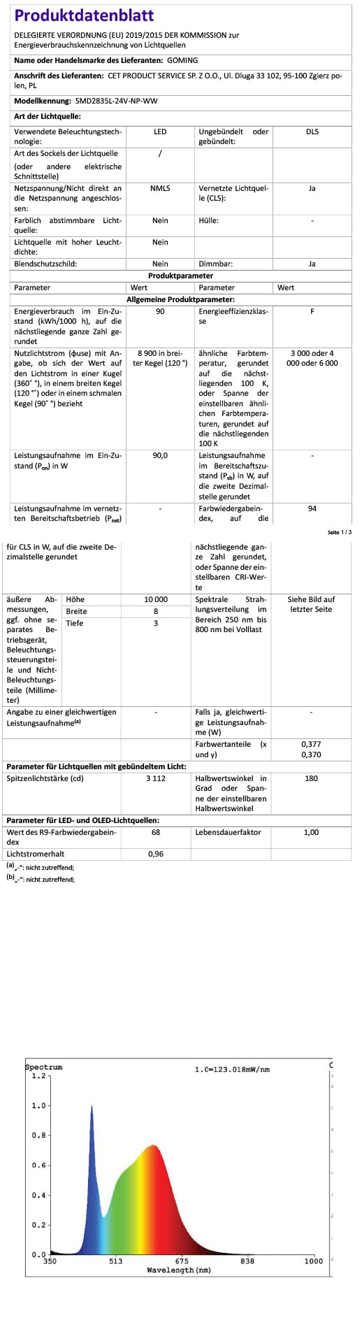 GOMING 10M 24V RGB Striscia LED 120W Flessibile Alta Densità 1200 LEDs Alta Luminosità Non Impermeabile IP20 Nastri LED per Decorazione Interna(RGB Controller e Alimentatore Non Inclusi)