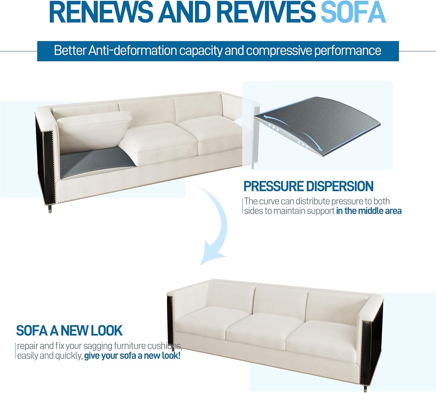 Sofa-Kissenstütze 52x52 cm (2 Stück) – Polsterstütze für durchgesackte Sofas, Sitzkissen-Unterstützung mit zusätzlicher Rückenstütze