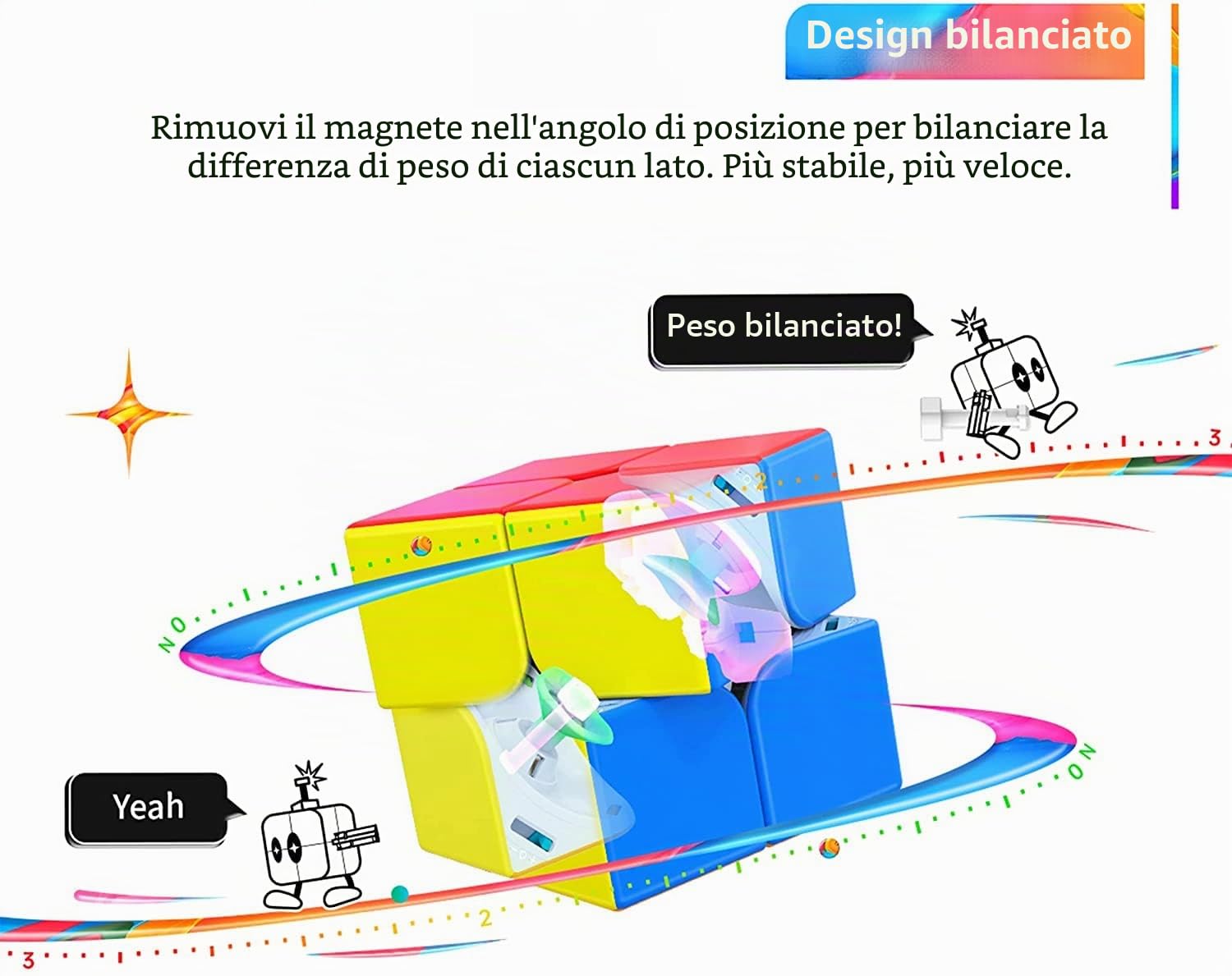 GAN251M Air Speed Cube 2x2 Magnetico Cubo di Velocità Professionale, Ultraleggero da 50g con 48 Magneti, Stabilità e Scorrimento Eccezionali per Principianti e Competizioni(Versione Frost)