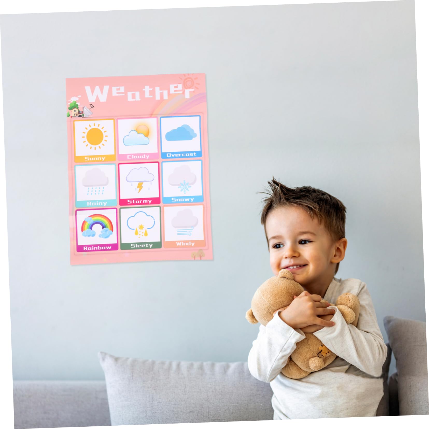 jojofuny Tableau Mural Éducatif en Anglais pour Tout-petits, Affiche Suspendue Légère Colle Dos Pp, Apprentissage Ludique et Style Délicat pour Garçon et Couleur Aléatoire Plusieurs styles
