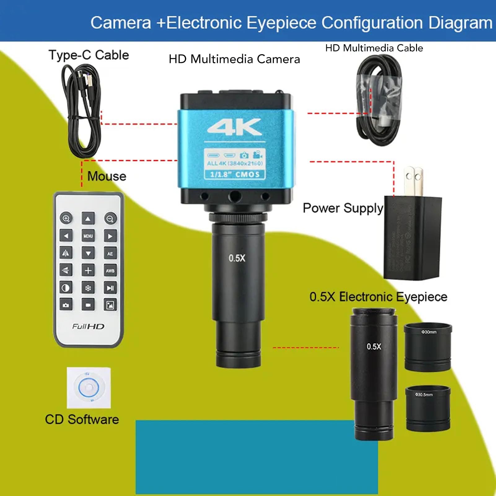 Kamera Mikroskopowa 4K 8,3 MP z Okularem Elektronicznym 0,5X, Wyjściem Interfejsu Multimedialnego HD, dla Ognisk 23,2–30 Mm i 30,5 Mm, Mikroskop Biologiczny (wtyczka UE)