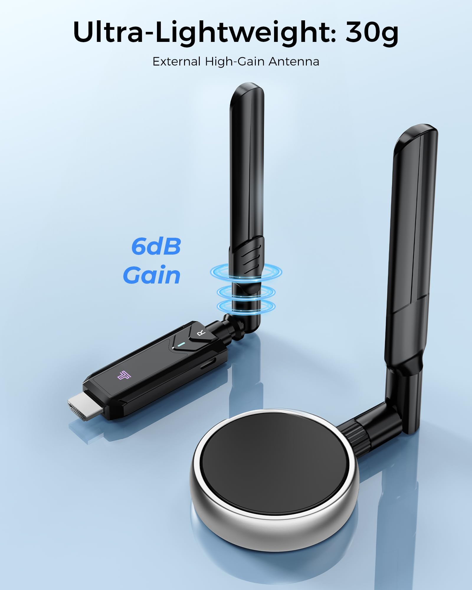 Wireless HDMI Transmitter and 2 Receiver 350M/1148FT,1080P HDMI Funkübertragung Funk Streaming Video für Laptop, Camera, TV Box zu HDTV, Monitor,Projektor