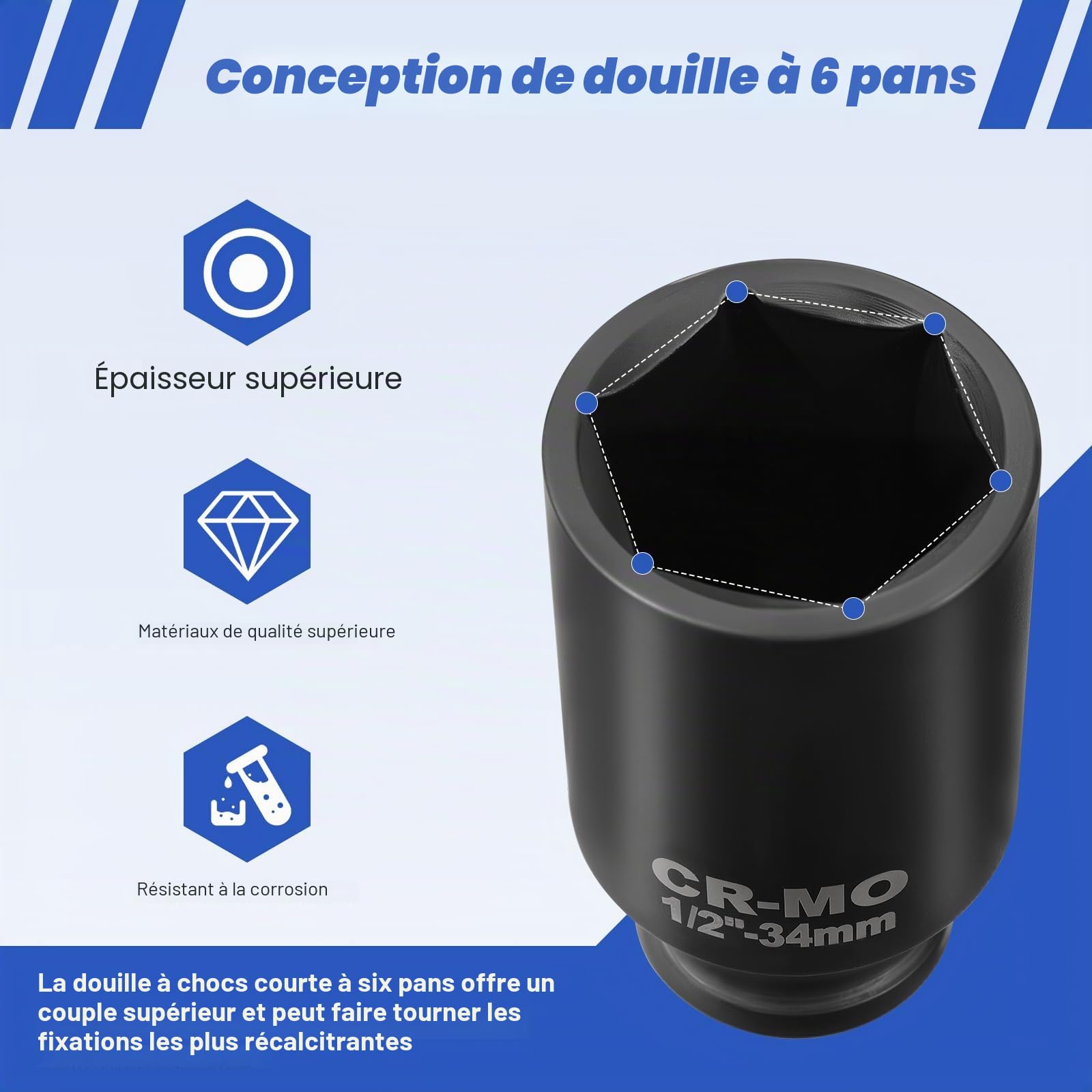5PCS Coffret de Douilles a Chocs 1/2" Jeu de Douille à Choc, 30/32/34/35/36mm Écrou à Impact, CR-MO 6 Pans Jeu d'Écrous pour Clés à Choc, 78MM de Profondeur pour Retirer Écrous et Boulons