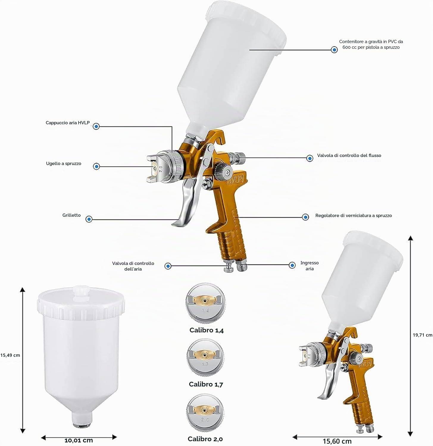HVLP Pistola a spruzzo ad alta atomizzazione Pistola a spruzzo per riparazioni di piccoli mobili per auto con regolatore di pressione dell'aria Serbatoio vernice da 600cc 1.4/1.7/2.0mm ugello