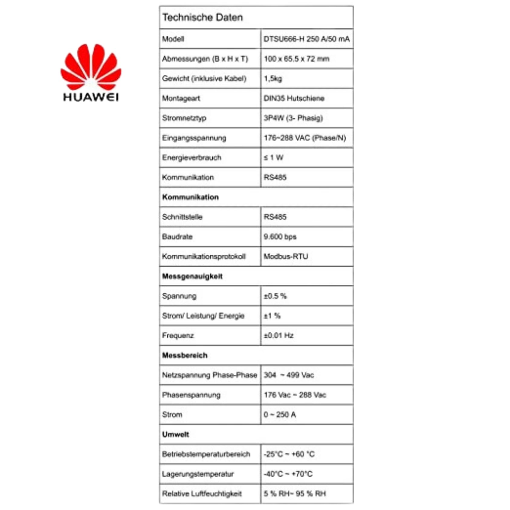 Avoltik Huawei Smart Power Sensor DTSU666-H 250A/50mA Stromzähler Stromsensor Smartmeter Leistungssensor für PV Anlage