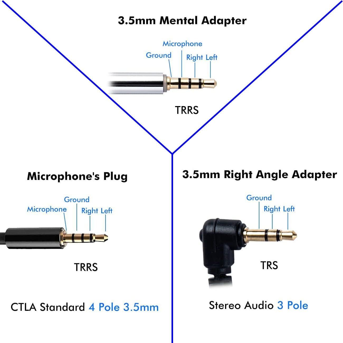 Lavalier Microphone, Professional Grade Omnidirectional Lapel Mic with Easy Clip on System, Perfect for Recording Interview/Video Conference/Podcast/Voice Dictation/Phone