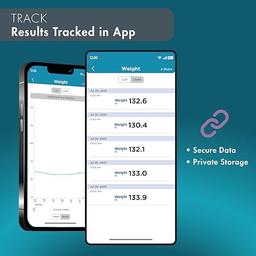 Miniatura 6 de Trackstar Báscula de peso digital inteligente  Capacidad de peso de 440 libras  Aplicación de monitoreo trackstar  Compatible con Bluetooth iOS y