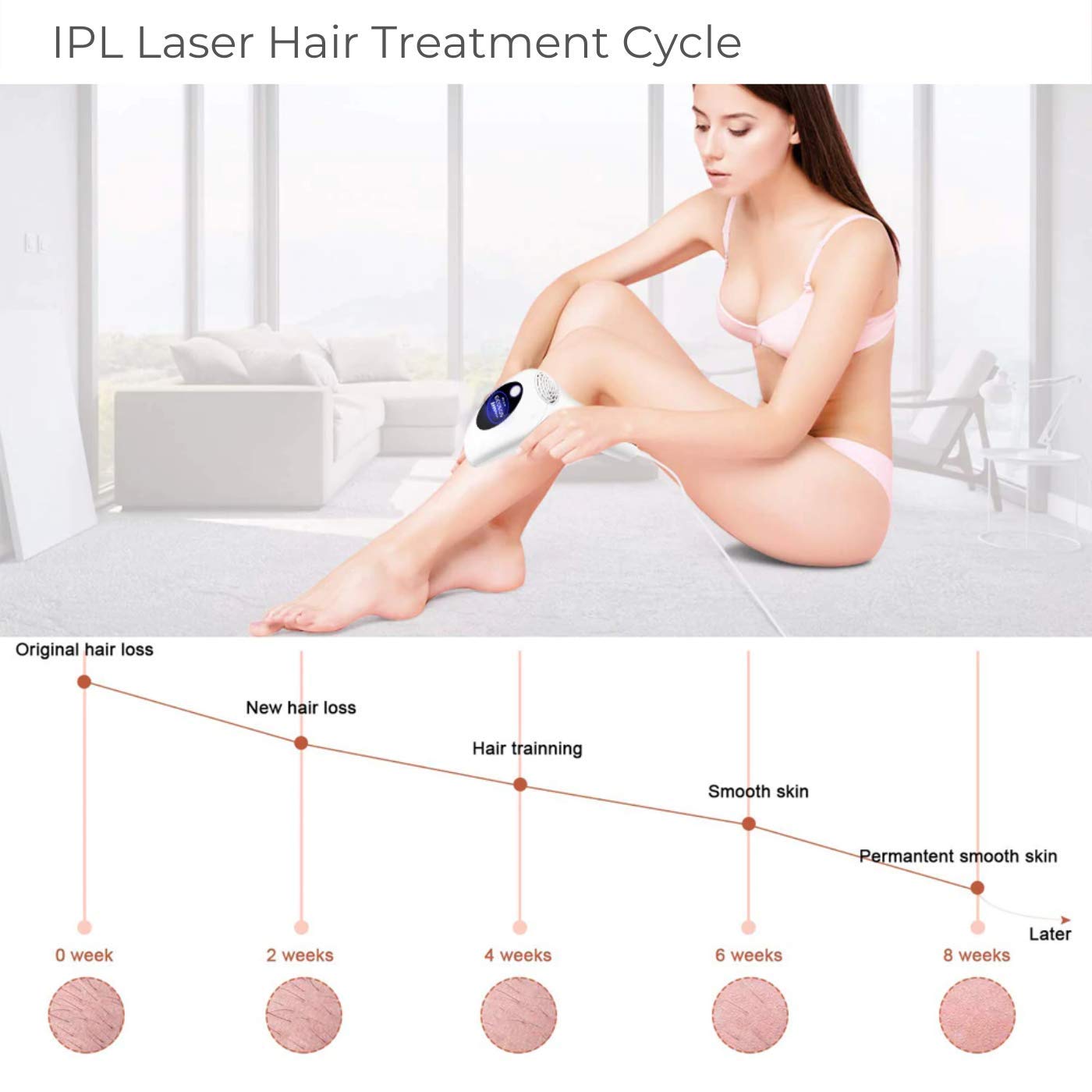 Athome Hair Laser IPL Removal Device for home 900000 flashes Painless