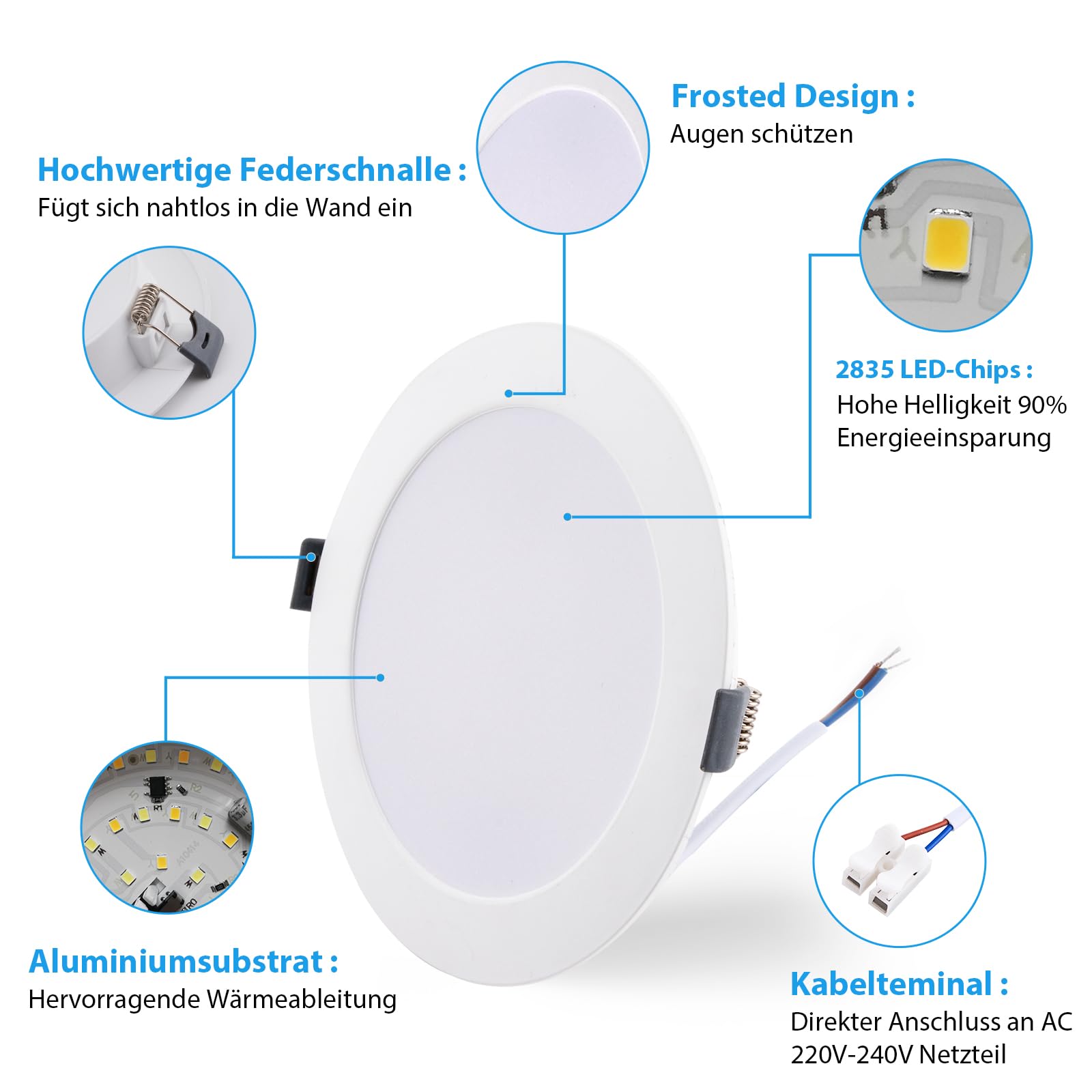 12 Stück LED Spots Deckenleuchte IP44 12W 3CCT 1080lm Ausschnitt Ø120-130mm