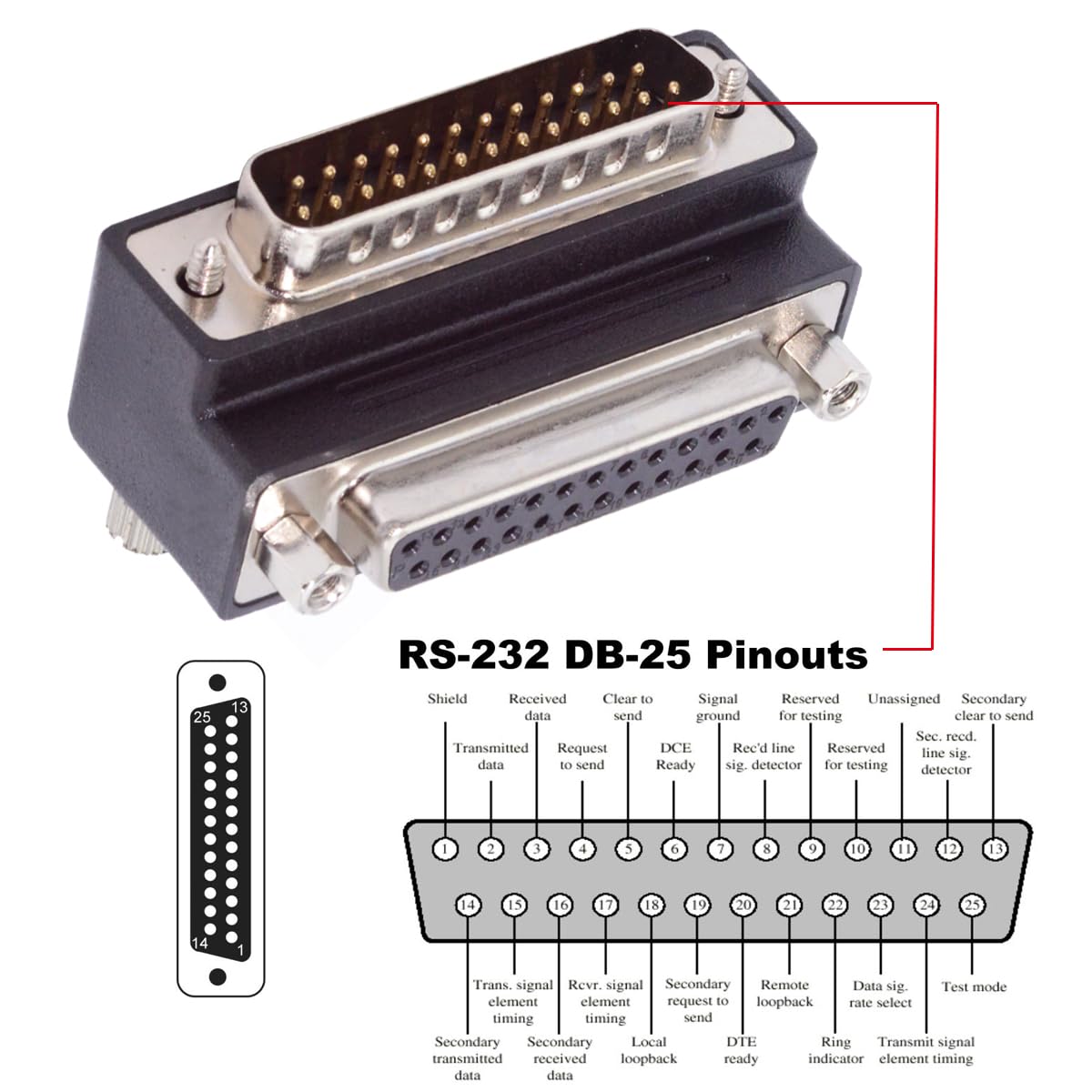 cablecc DB25pin DSUB Parallel LPT AES/EBU DB Macho, adaptador de extensión en ángulo inferior de 90 grados con tuerca macho y tornillo hembra