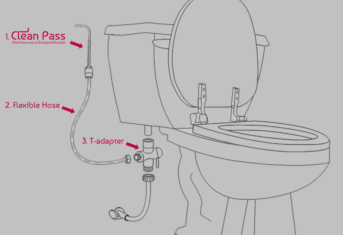 Clean Pass Douche Kit PreIntercourse Hygiene Stainless Shower Douche