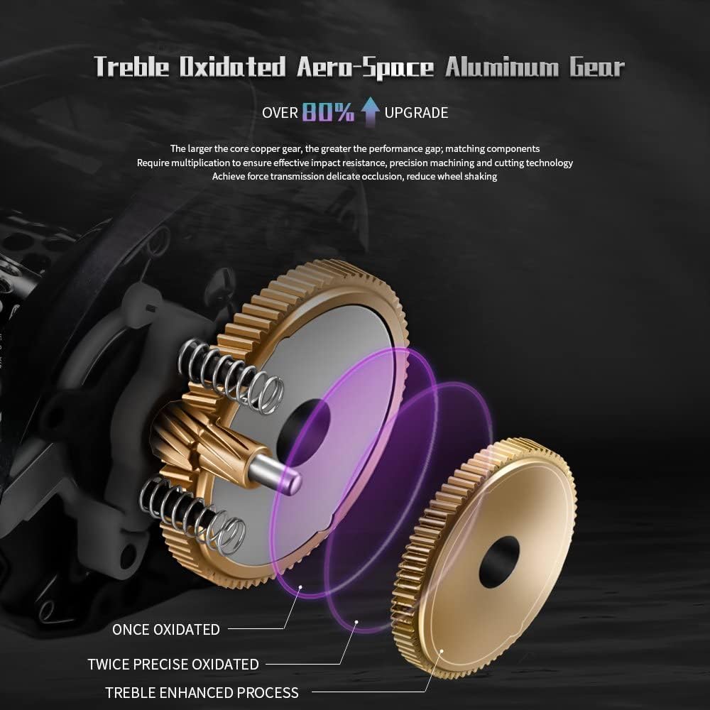SOLOKING DC100 Ultralight 148g BFS Baitcasting Fishing Reel Saltwater 9+1BB Baitcasting Reel Magnetic Brake System 7.1 Gear Ratio Fishing Coil (Right Hand)