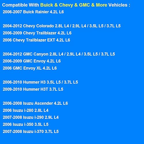 Miniatura 7 de Sensor de temperatura del refrigerante 213-4233, 2134233 compatible con Buick Chevy GMC Hummer Isuzu - Colorado Canyon 2004-2012, Trailblazer Envoy