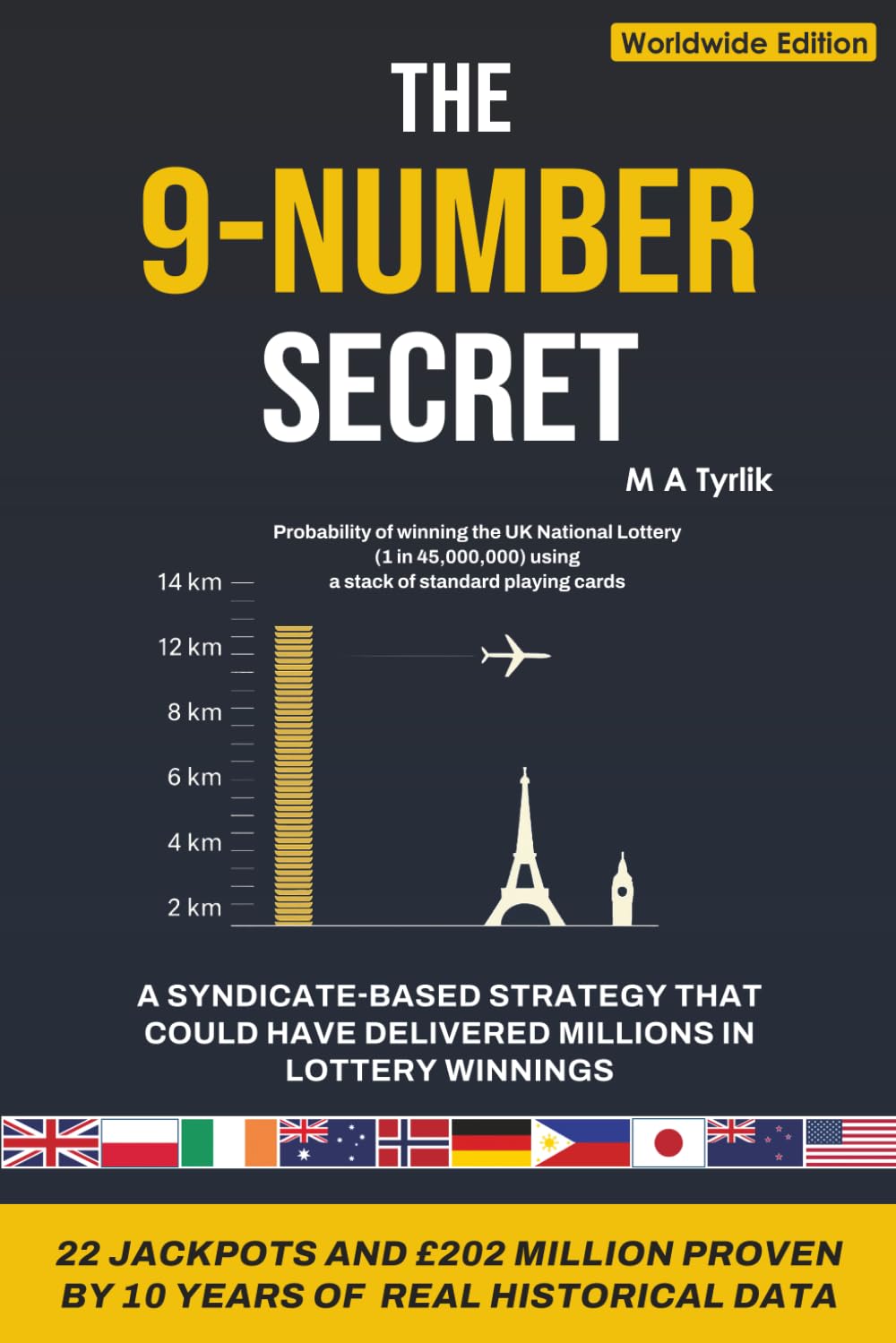The 9 Number Secret: A Syndicate Based Strategy That Could Have Delivered Millions In Lottery Winnings