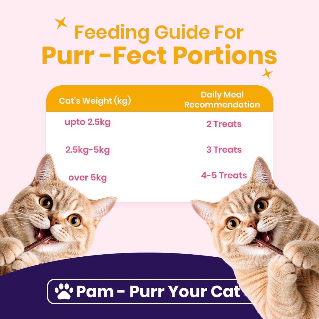 Basil Purrfect Cat Dental Sticks | Tuna & Cranberry Dental Sticks for Cats, Cat Treats | Cats Oral Hygiene & Helps Control Hairballs, Supports Easy Digestion, and Promotes a Healthier Coat | 44g 3