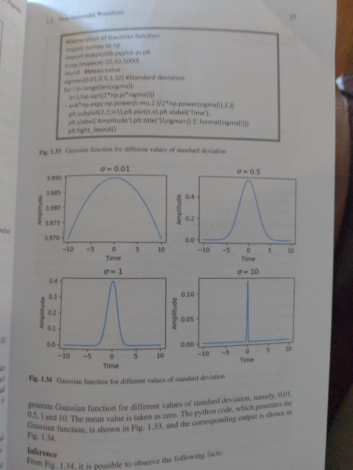 Digital Signal Processing: Illustration Using Python : Esakkirajan, S ...