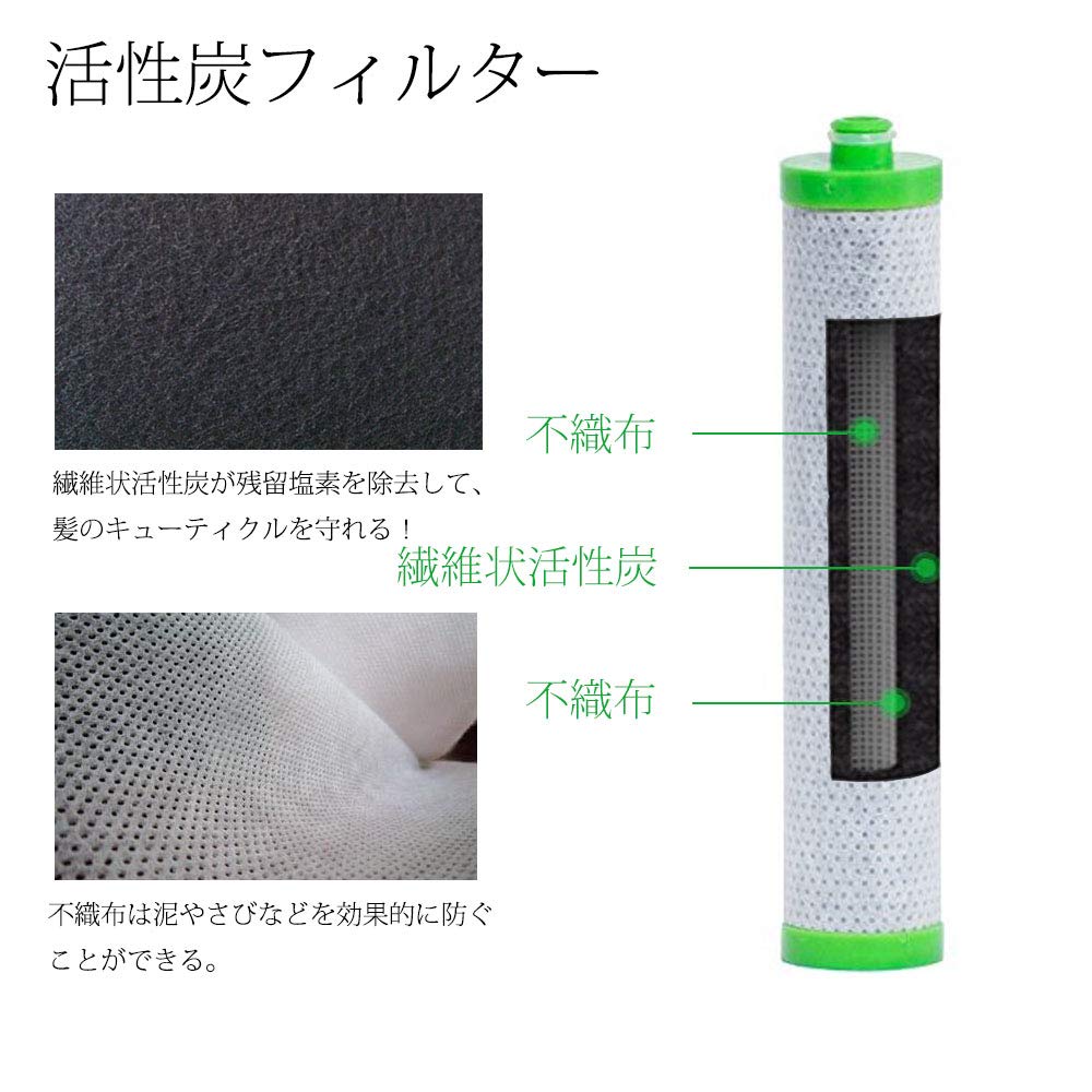 サモドラ　シャワーヘッド　カートリッジ　活性炭　大量３６本セット Amazon｜サモドラ シャワーヘッド 強力塩素除去 節水 高水圧 低