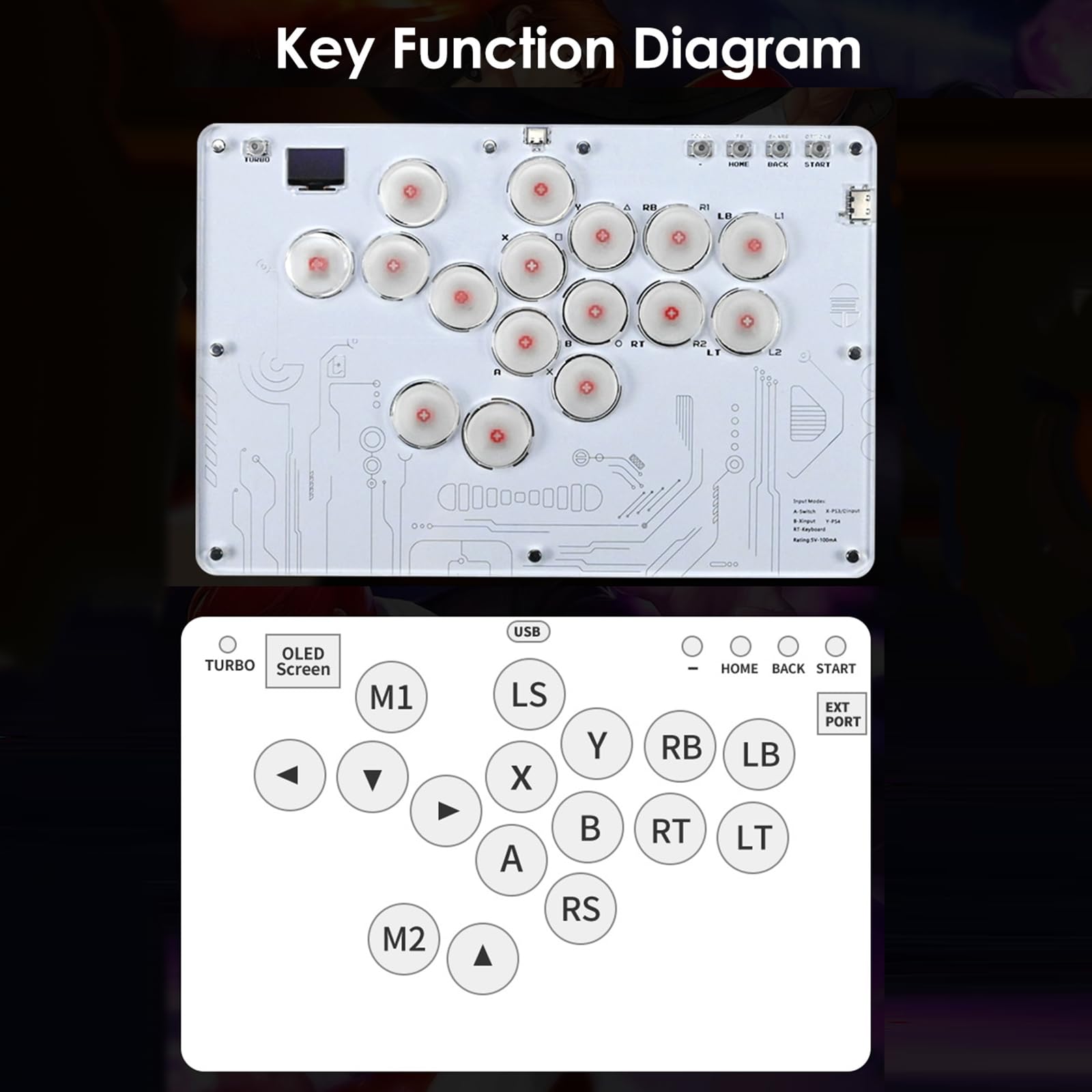 CHANGYUE Teclado de lucha de 16 teclas, arcade mini acrílico, compatible con PC, PS3, PS4, PS5, NS, Steam
