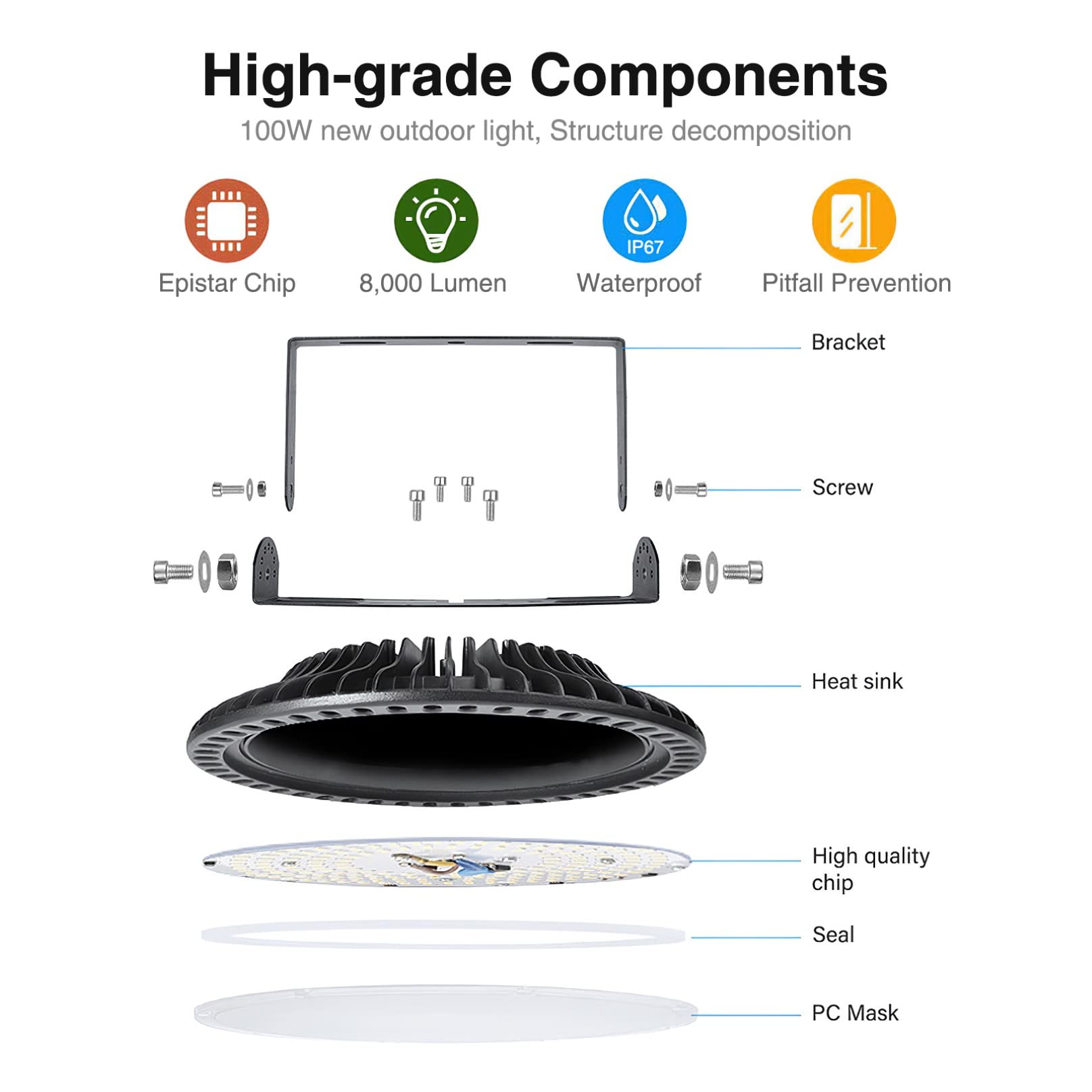 100W UFO LED High Bay Lights 8000Lm Super Bright Warehouse Lighting 110V 6500K Cold White Commercial Bay Light — view 7