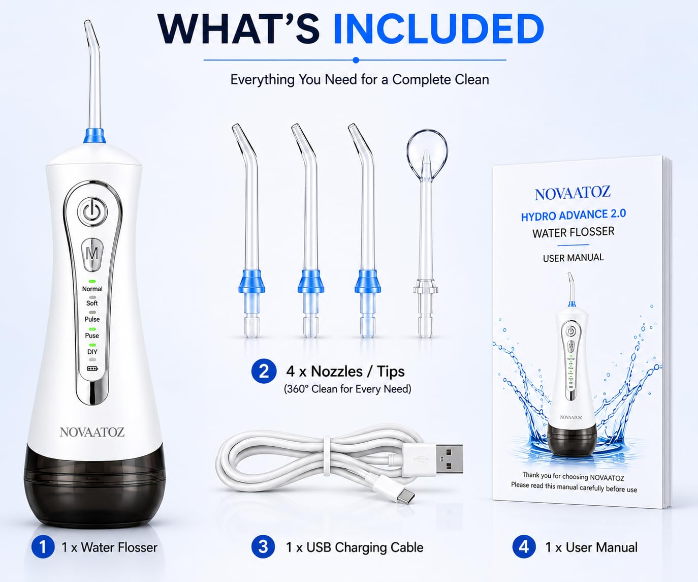 Hydro Advance 2.0 - Irrigador dental inalámbrico para limpieza de dientes, chorro de precisión de 0.6 mm, 4 modos de presión, tanque de 320 ml IPX7 impermeable, 4 boquillas (blanco)
