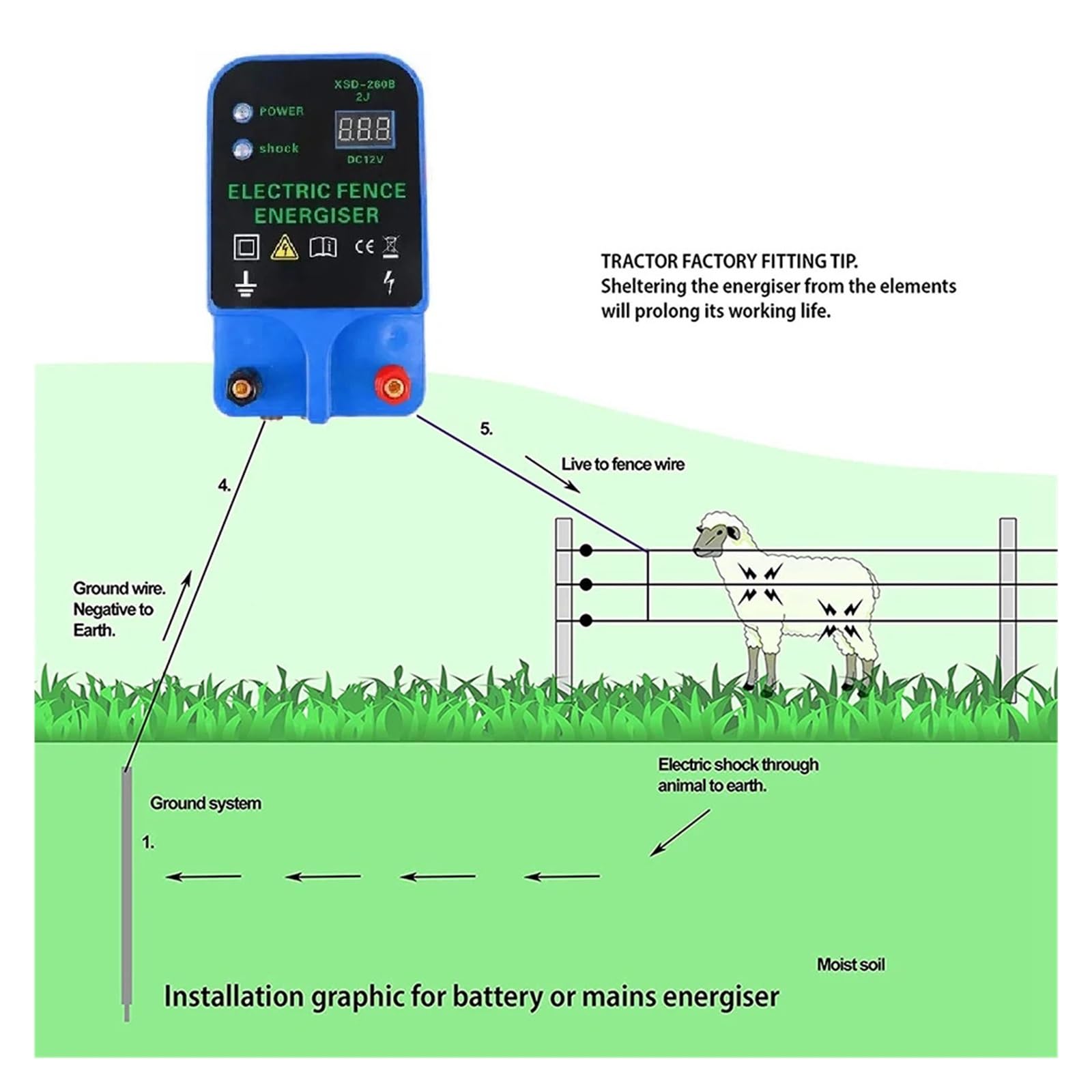 Pastor Electrico, Controlador solar for cercas de ganado Energizador de cercas eléctricas LCD Pantalla de voltaje LCD Alarma de alto decibel 10 km Resistente al agua(Rot)