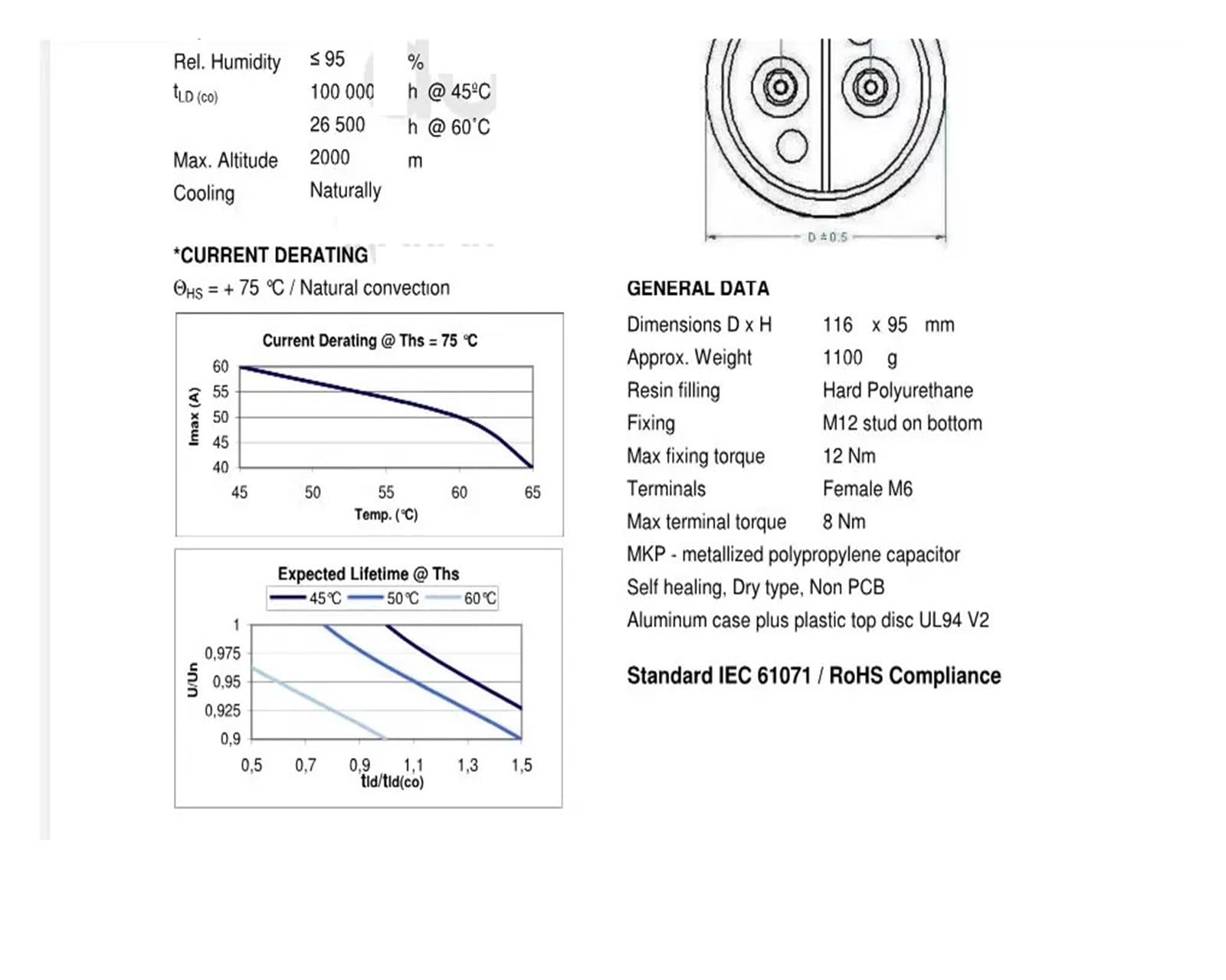 1 Condensador de película B25620-S1457-K102 B25620 450 UF 1200 V 10% 116 x 100 mm
