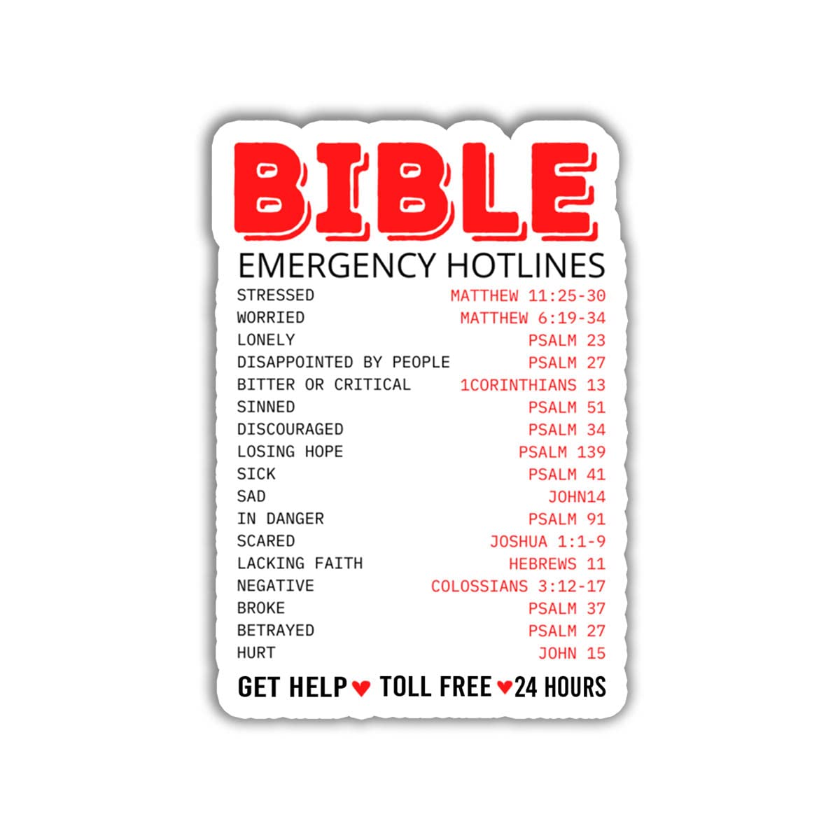 Emergency Scripture Magnets Emergency Bible Verses Bible Emergency Numbers Wall Art Metal Print By