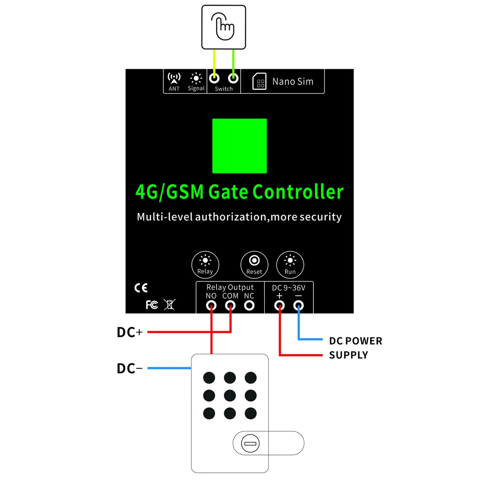 Premium Mini G200 4G LTE Smart GSM Garagedeur Opener: Nooit Meer Uitstappen Om Uw Deur Te Openen