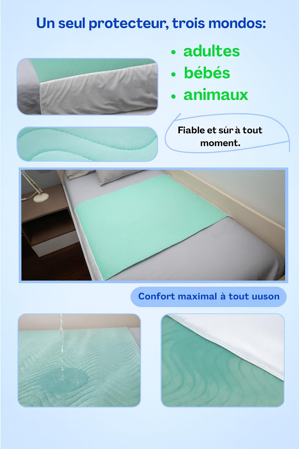 Lot de 2 alèses pour adultes lavables 90 x 75 cm avec ailes de 50 cm (Pack 2) - 4 couches de protection - Réutilisables, imperméables et respirantes - Fabriqué en Espagne