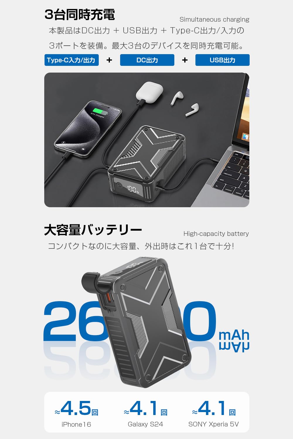 CHUDA モバイルバッテリー（驚異の80,000mAh） Amazon | CHUDA モバイルバッテリー【2026年最強進化・26800mAh大容量