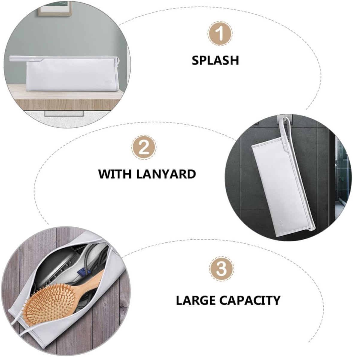 Large Capacity Hair Dryer Organizer Bag for Travel and Storage Splash-proof Pvc Hair Curler Case with Easy to Clean Material and Suction Heads