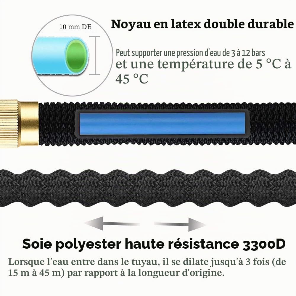 LUFENG Tuyau d’arrosage Extensible 150ft/45m, Tu yau Arrosage Rétractable à 9 Modes Pistolet d’arrosage avec Raccord en Laiton, T uya u d’eau pour Jardin Lavage de Voiture et Douches des Animaux