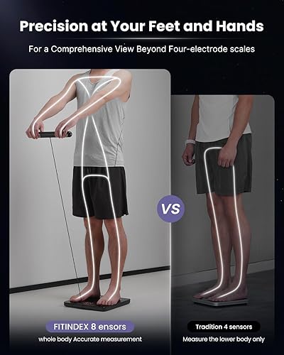 Miniatura 2 de FITINDEX Báscula inteligente para peso corporal y grasa, 8 electrodos de composición de cuerpo completo con IMC, grasa corporal, masa muscular, 50