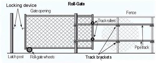 Miniatura 3 de Jake Sales Soporte de riel de puerta correderarodante para tubería de pista de 1-58" y poste (1-58"-2-78") cantidad. 1