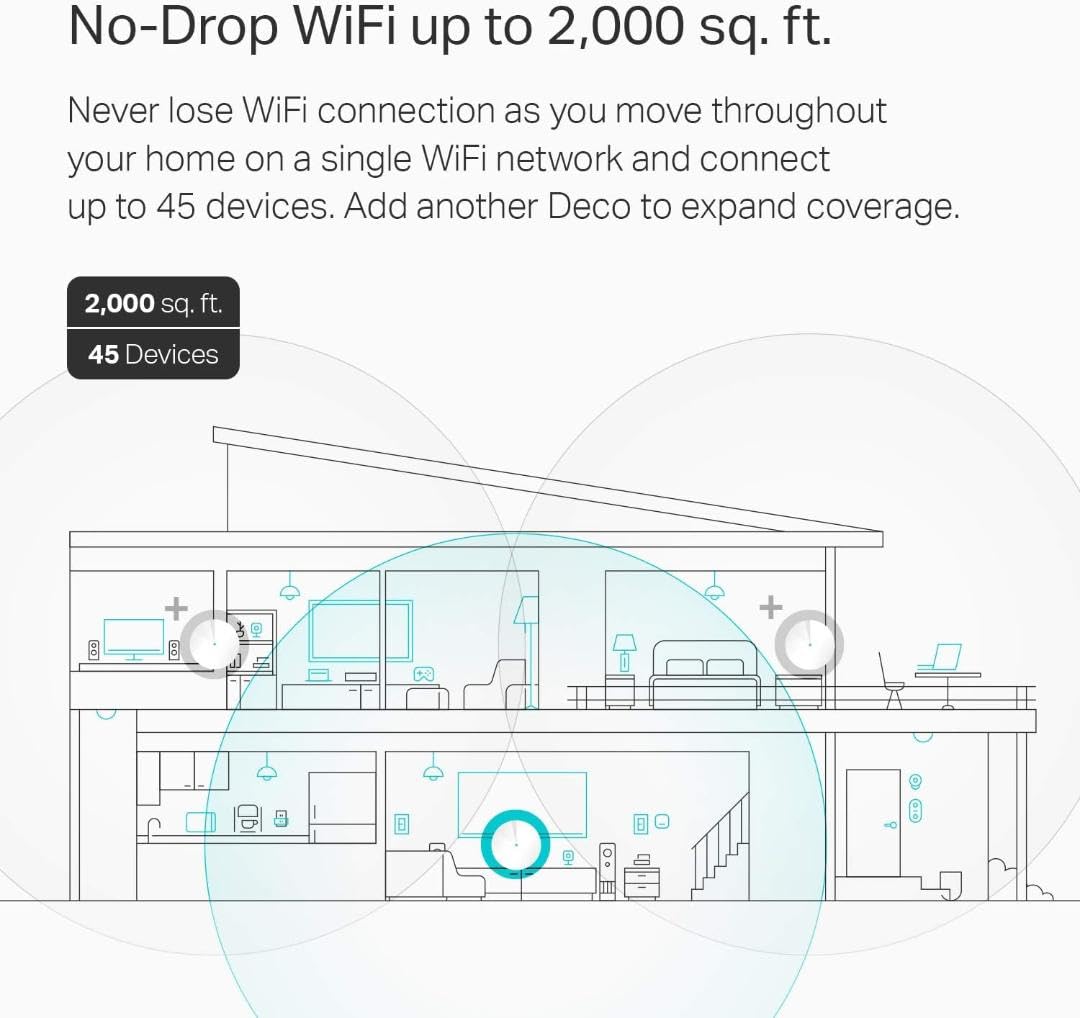 TP-Link Deco M5 Mesh WiFi System - Up to 5,500 sq. ft. Whole Home Coverage and 100+ Devices,WiFi Router/Extender Replacement, Anitivirus, 3-Pack - Image 3