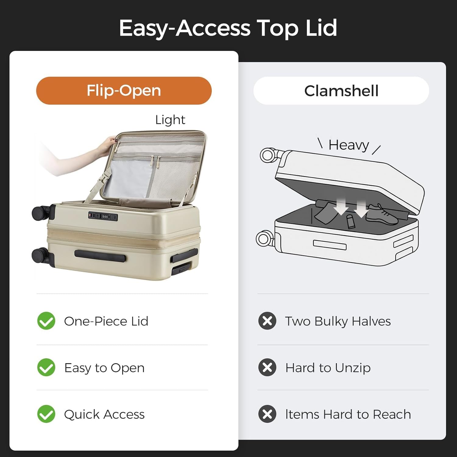 Carry On Luggage Top Opening with Cup Holder & Phone Holder, Expandable PC Hard Shell Suitcase, USB Charging Port, Side Hook, 360° Spinner Wheels, TSA Lock & YKK Zippers for Women Man Gifts - Image 3