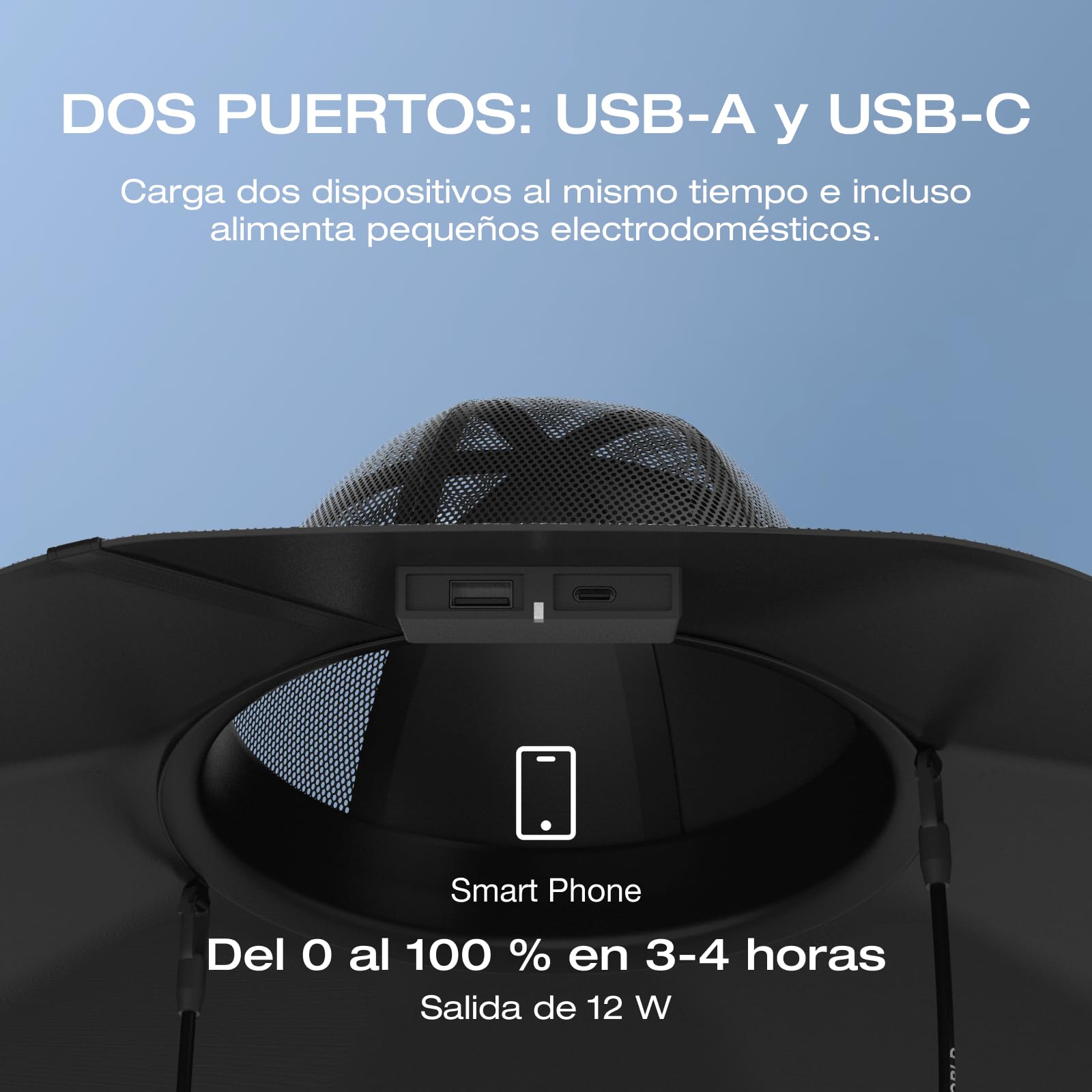 EF ECOFLOW Sombrero Solar, Sombrero Wearable con energía Solar de 360 Grados, Impermeable, Ultraligero, Plegable, con Dos Puertos USB-A y USB-C, Carga teléfonos Inteligentes (Tamaño: M-L)
