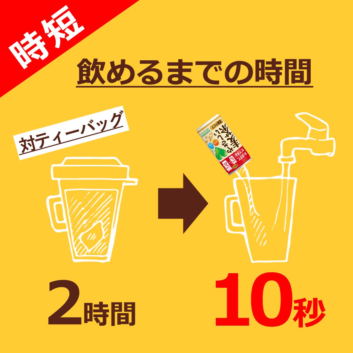 Amazon.co.jp: サントリー GREEN DA・KA・RA(グリーンダカラ) やさしい