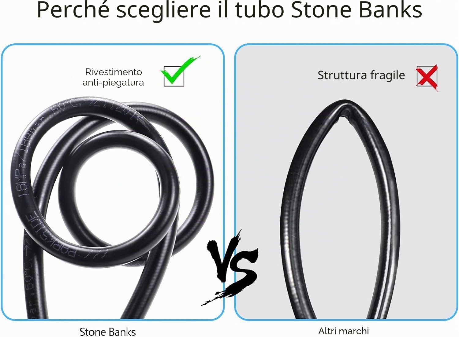 StoneBanks 10m flessibile Tubo per idropulitrice Karcher K-Serie K2 K3 K4 K5 K6 K7, Tubo Alta Pressione Idropulitrice Quick Connect Rapido Con M22-14mm Adattatore